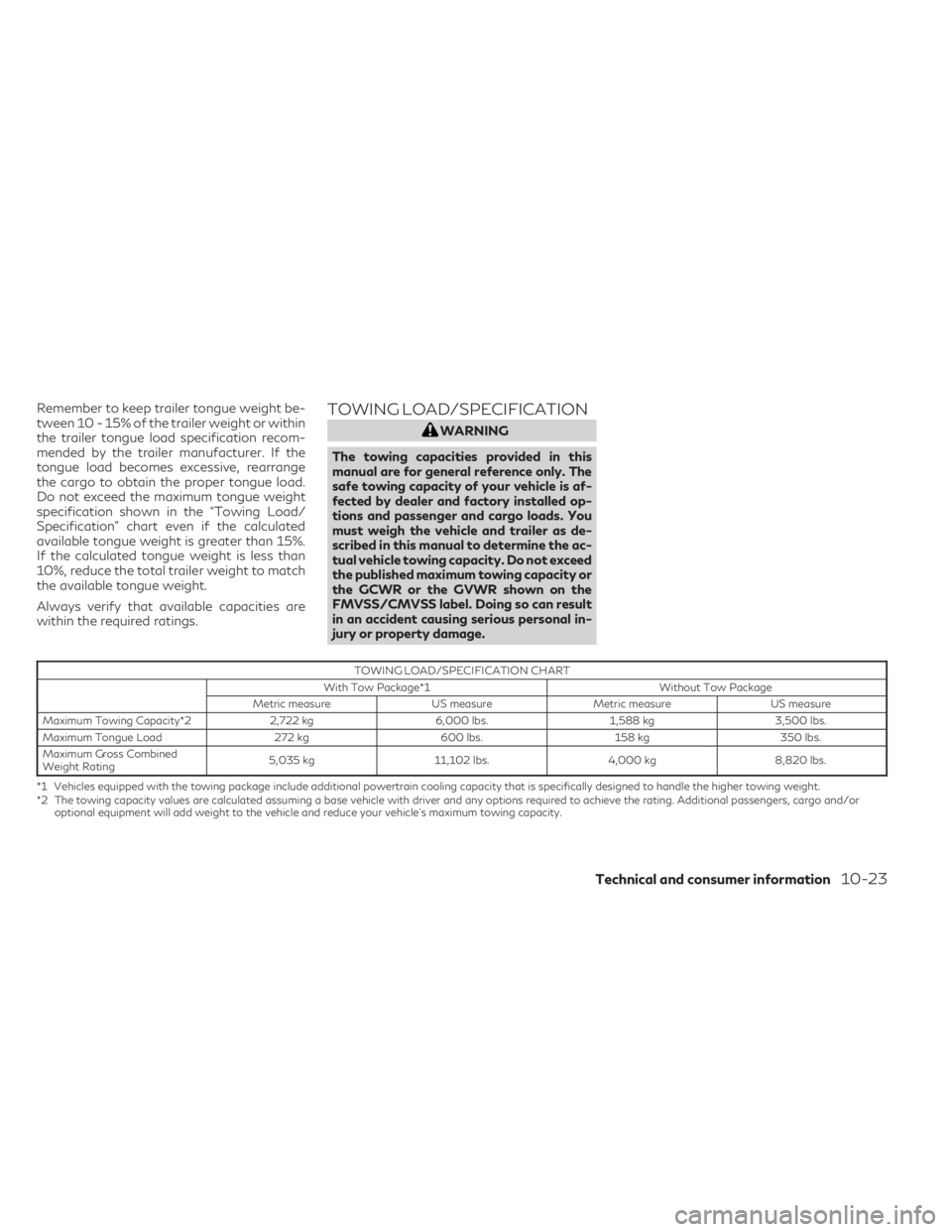 INFINITI QX60 2023  Owners Manual Remember to keep trailer tongue weight be-
tween 10 - 15% of the trailer weight or within
the trailer tongue load specification recom-
mended by the trailer manufacturer. If the
tongue load becomes ex