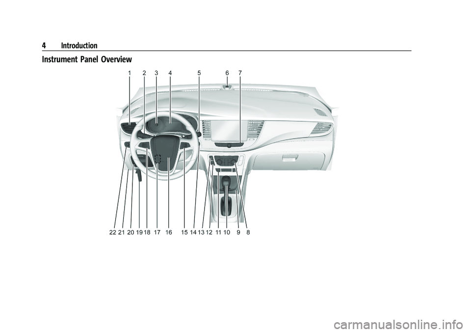 BUICK ENCORE 2021  Owners Manual Buick Encore Owner Manual (GMNA-Localizing-U.S./Canada-14607636) -
2021 - CRC - 8/18/20
4 Introduction
Instrument Panel Overview 