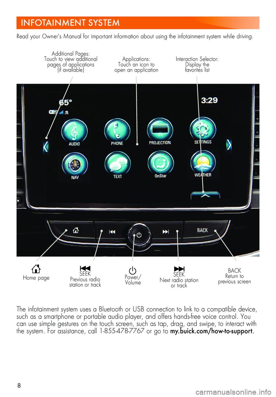 BUICK ENCORE 2021  Get To Know Guide 8
INFOTAINMENT SYSTEM
Read your Owner's Manual for important information about using the infotainment system while driving.
  Power/Volume
Interaction Selector: Display the  favorites list
Additio