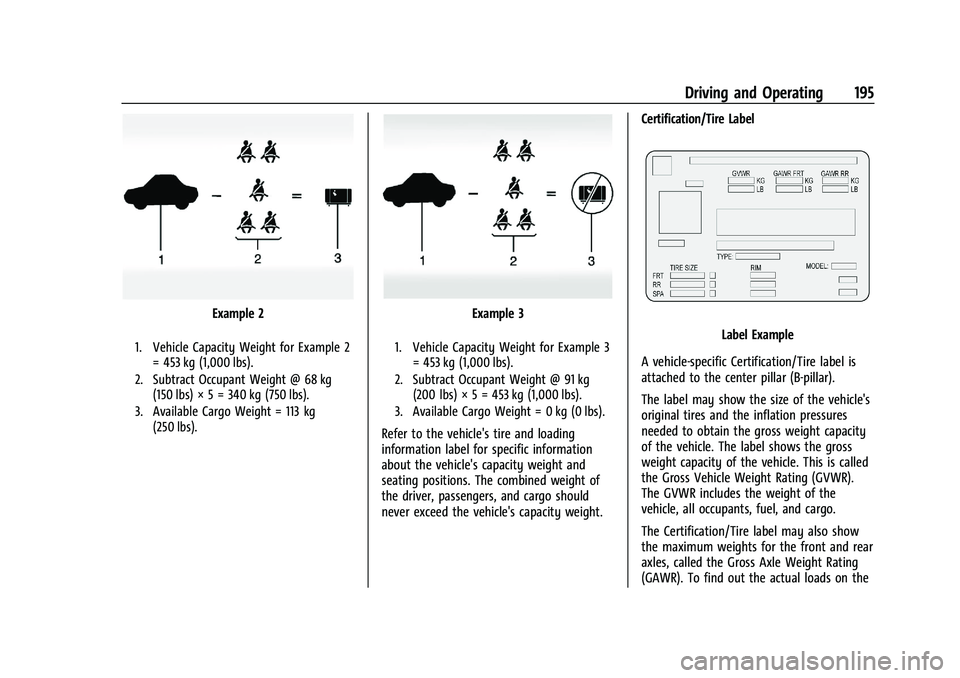 BUICK ENCORE GX 2021  Owners Manual Buick Encore GX Owner Manual (GMNA-Localizing-U.S./Canada/Mexico-
14608036) - 2021 - CRC - 9/21/20
Driving and Operating 195
Example 2
1. Vehicle Capacity Weight for Example 2= 453 kg (1,000 lbs).
2. 