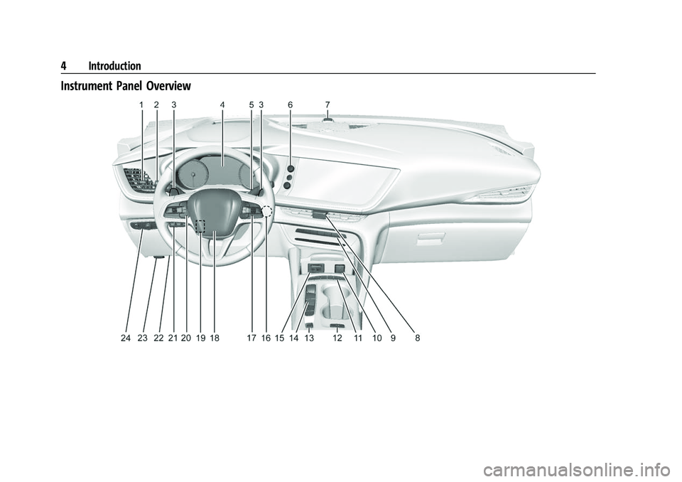 BUICK ENVISION 2021  Owners Manual Buick E2UB-N Owner Manual (GMNA-Localizing-U.S./Canada/Mexico-
14583509) - 2021 - CRC - 1/8/21
4 Introduction
Instrument Panel Overview 