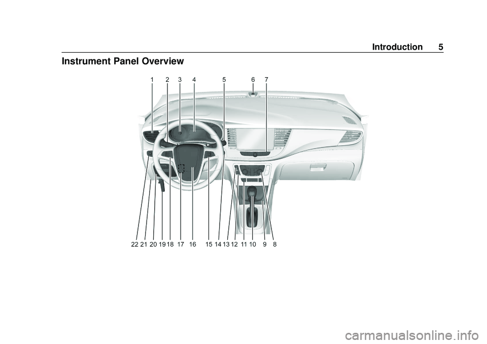 BUICK ENCORE 2020  Owners Manual Buick Encore Owner Manual (GMNA-Localizing-U.S./Canada-13710474) -
2020 - CRC - 10/7/19
Introduction 5
Instrument Panel Overview 