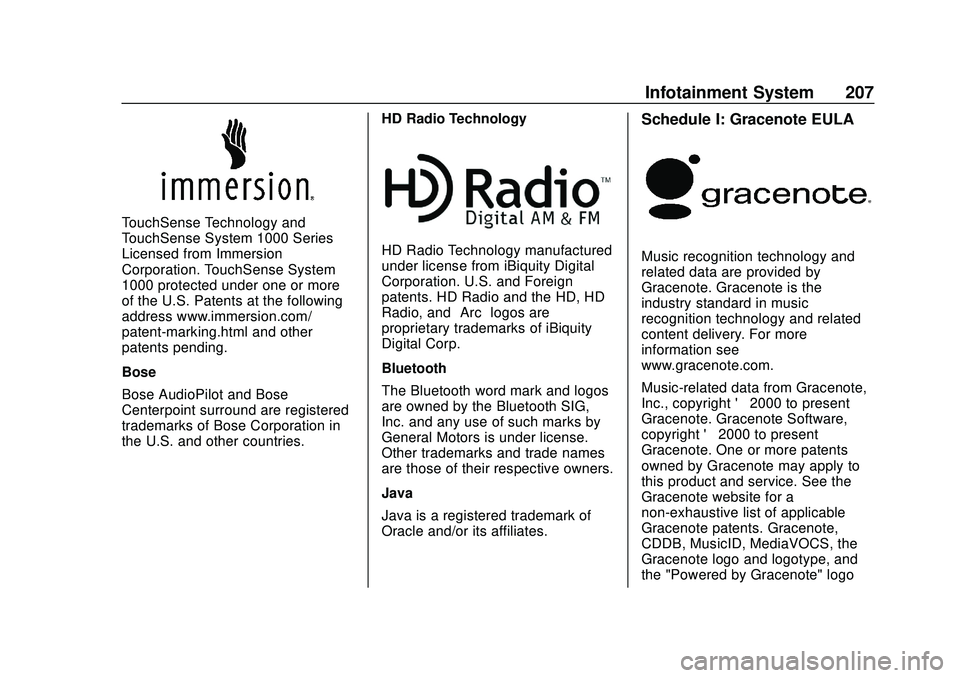 BUICK ENCORE GX 2020 User Guide Buick Encore GX Owner Manual (GMNA-Localizing-U.S./Canada/Mexico-
14018934) - 2020 - CRC - 2/27/20
Infotainment System 207
TouchSense Technology and
TouchSense System 1000 Series
Licensed from Immersi BUICK ENCORE GX 2020 User Guide Buick Encore GX Owner Manual (GMNA-Localizing-U.S./Canada/Mexico-
14018934) - 2020 - CRC - 2/27/20
Infotainment System 207
TouchSense Technology and
TouchSense System 1000 Series
Licensed from Immersi