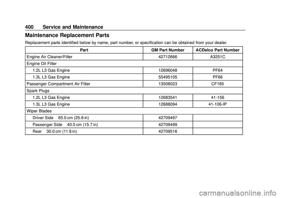 BUICK ENCORE GX 2020  Owners Manual Buick Encore GX Owner Manual (GMNA-Localizing-U.S./Canada/Mexico-
14018934) - 2020 - CRC - 2/27/20
400 Service and Maintenance
Maintenance Replacement Parts
Replacement parts identified below by name,