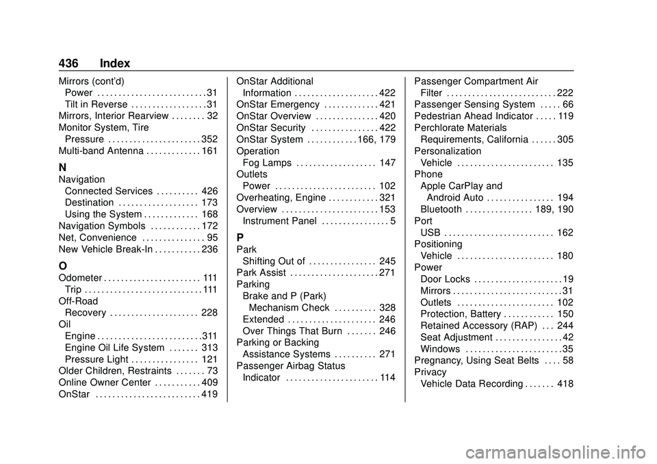BUICK ENCORE GX 2020 Owners Manual Buick Encore GX Owner Manual (GMNA-Localizing-U.S./Canada/Mexico-
14018934) - 2020 - CRC - 2/27/20
436 Index
Mirrors (cont'd)Power . . . . . . . . . . . . . . . . . . . . . . . . . . 31
Tilt in Re BUICK ENCORE GX 2020 Owners Manual Buick Encore GX Owner Manual (GMNA-Localizing-U.S./Canada/Mexico-
14018934) - 2020 - CRC - 2/27/20
436 Index
Mirrors (cont'd)Power . . . . . . . . . . . . . . . . . . . . . . . . . . 31
Tilt in Re