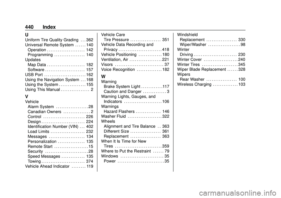 BUICK ENCORE GX 2020  Owners Manual Buick Encore GX Owner Manual (GMNA-Localizing-U.S./Canada/Mexico-
14018934) - 2020 - CRC - 2/27/20
440 Index
U
Uniform Tire Quality Grading . . . 362
Universal Remote System . . . . . . 140Operation .