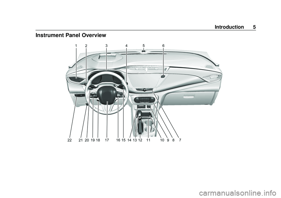 BUICK ENCORE GX 2020  Owners Manual Buick Encore GX Owner Manual (GMNA-Localizing-U.S./Canada/Mexico-
14018934) - 2020 - CRC - 2/27/20
Introduction 5
Instrument Panel Overview 