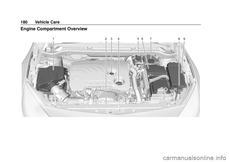 BUICK CASCADA 2019 Repair Manual Buick Cascada Owner Manual (GMNA-Localizing-U.S.-12461774) - 2019 -
CRC - 3/26/18
180 Vehicle Care
Engine Compartment Overview 
