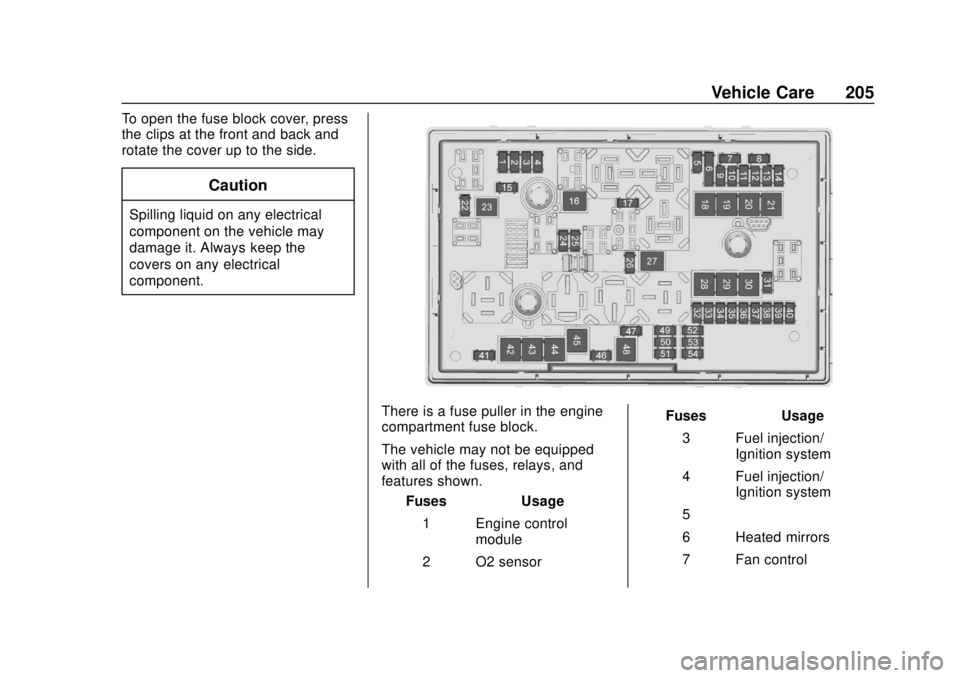 BUICK CASCADA 2019  Owners Manual Buick Cascada Owner Manual (GMNA-Localizing-U.S.-12461774) - 2019 -
CRC - 3/26/18
Vehicle Care 205
To open the fuse block cover, press
the clips at the front and back and
rotate the cover up to the si