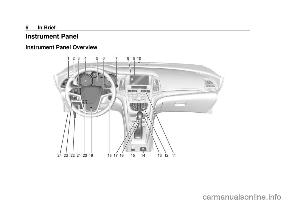 BUICK CASCADA 2019  Owners Manual Buick Cascada Owner Manual (GMNA-Localizing-U.S.-12461774) - 2019 -
CRC - 3/26/18
6 In Brief
Instrument Panel
Instrument Panel Overview 