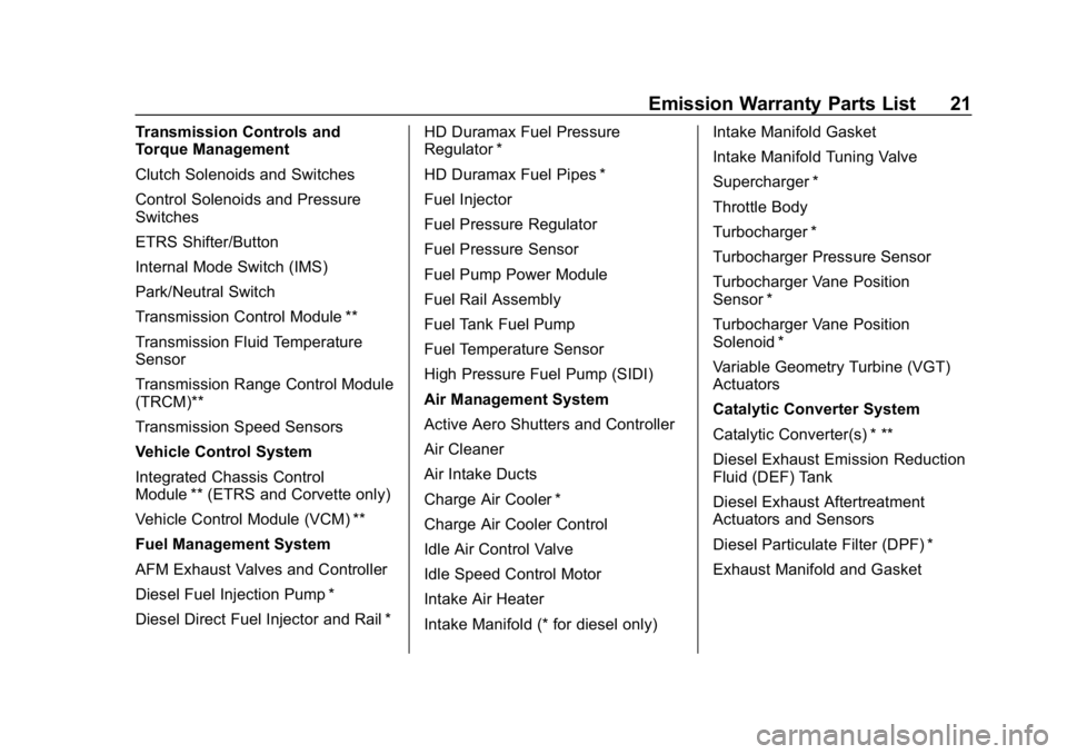 BUICK ENCORE 2019 Limited Warranty And Owner Assistance Information Buick Limited Warranty and Owner Assistance Information (GMNA-Localiz-
ing-U.S-12032535) - 2019 - crc - 6/25/18
Emission Warranty Parts List 21
Transmission Controls and
Torque Management
Clutch Solen BUICK ENCORE 2019 Limited Warranty And Owner Assistance Information Buick Limited Warranty and Owner Assistance Information (GMNA-Localiz-
ing-U.S-12032535) - 2019 - crc - 6/25/18
Emission Warranty Parts List 21
Transmission Controls and
Torque Management
Clutch Solen