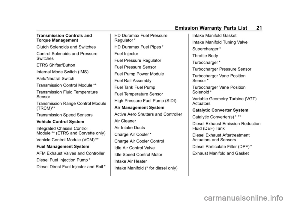 BUICK ENCORE 2019  Limited Warranty And Owner Assistance Information Buick Limited Warranty and Owner Assistance Information (GMNA-Localiz-
ing-U.S-12032535) - 2019 - crc - 6/25/18
Emission Warranty Parts List 21
Transmission Controls and
Torque Management
Clutch Solen