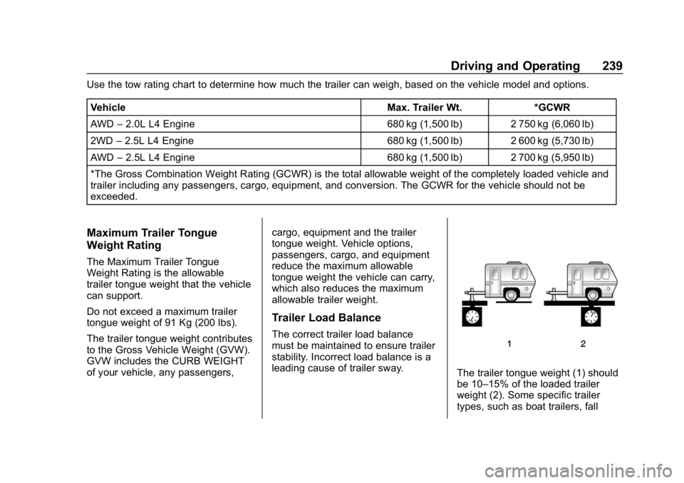 BUICK ENVISION 2019 Owners Guide Buick Envision Owner Manual (GMNA-Localizing-U.S./Canada/Mexico-
12032235) - 2019 - CRC - 6/27/18
Driving and Operating 239
Use the tow rating chart to determine how much the trailer can weigh, based BUICK ENVISION 2019 Owners Guide Buick Envision Owner Manual (GMNA-Localizing-U.S./Canada/Mexico-
12032235) - 2019 - CRC - 6/27/18
Driving and Operating 239
Use the tow rating chart to determine how much the trailer can weigh, based