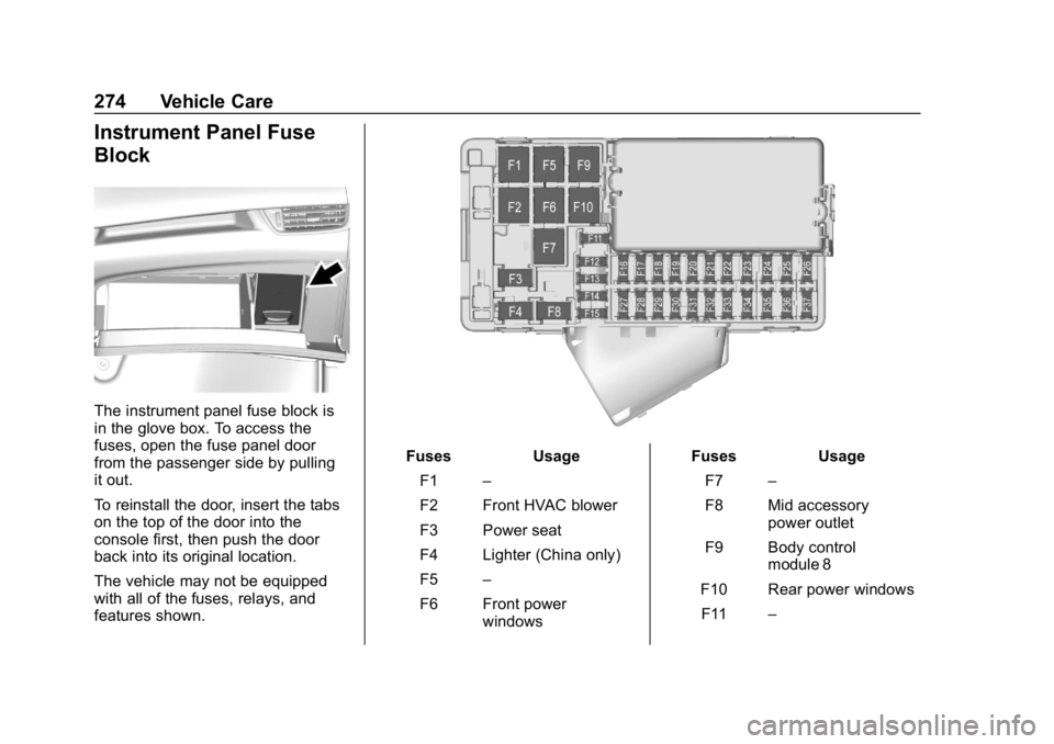 BUICK ENVISION 2019  Owners Manual Buick Envision Owner Manual (GMNA-Localizing-U.S./Canada/Mexico-
12032235) - 2019 - CRC - 6/27/18
274 Vehicle Care
Instrument Panel Fuse
Block
The instrument panel fuse block is
in the glove box. To a