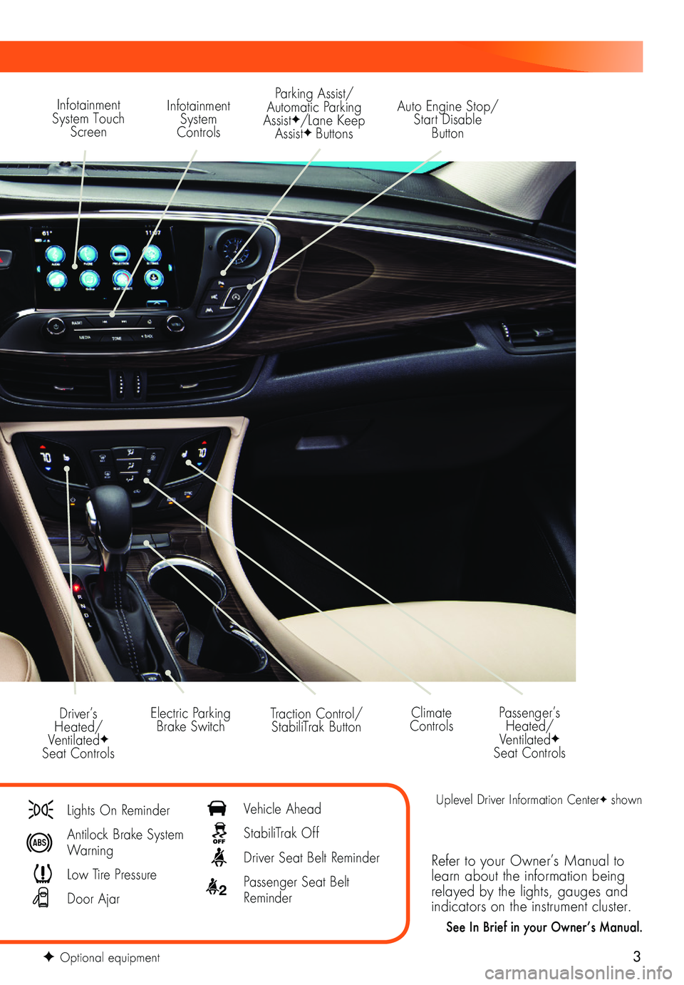 BUICK ENVISION 2019  Get To Know Guide 3
Refer to your Owner’s Manual to learn about the information being relayed by the lights, gauges and indicators on the instrument cluster.
See In Brief in your Owner’s Manual.
Infotainment System