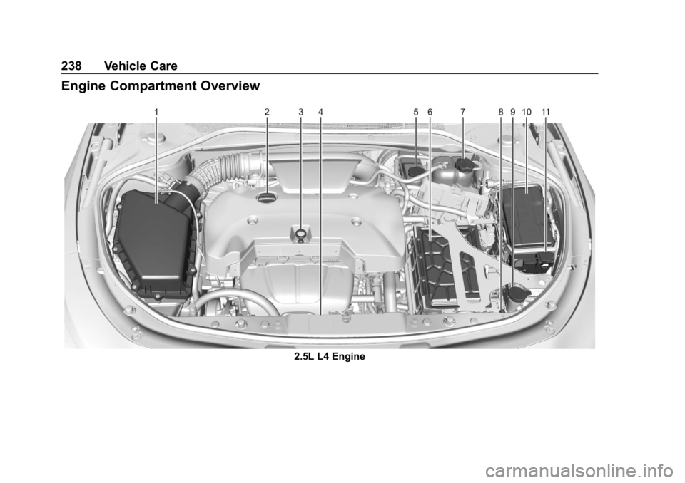 BUICK LACROSSE 2019 Owners Manual Buick LaCrosse Owner Manual (GMNA-Localizing-U.S./Canada-12032549) -
2019 - crc - 8/20/18
238 Vehicle Care
Engine Compartment Overview
2.5L L4 Engine BUICK LACROSSE 2019 Owners Manual Buick LaCrosse Owner Manual (GMNA-Localizing-U.S./Canada-12032549) -
2019 - crc - 8/20/18
238 Vehicle Care
Engine Compartment Overview
2.5L L4 Engine