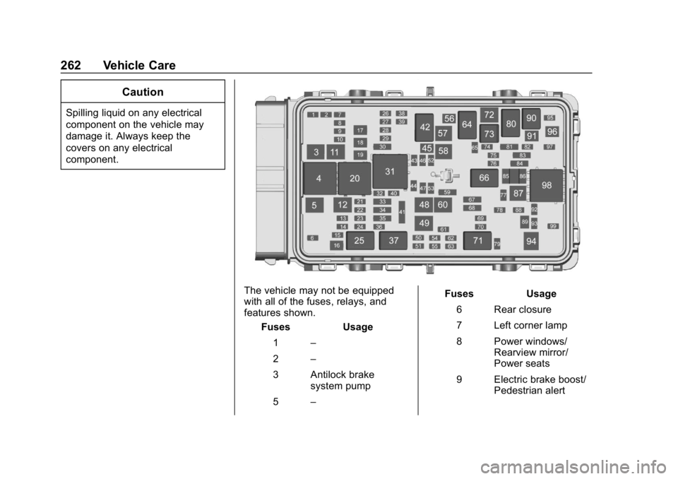 BUICK LACROSSE 2019 Owners Manual Buick LaCrosse Owner Manual (GMNA-Localizing-U.S./Canada-12032549) -
2019 - crc - 8/20/18
262 Vehicle Care
Caution
Spilling liquid on any electrical
component on the vehicle may
damage it. Always keep BUICK LACROSSE 2019 Owners Manual Buick LaCrosse Owner Manual (GMNA-Localizing-U.S./Canada-12032549) -
2019 - crc - 8/20/18
262 Vehicle Care
Caution
Spilling liquid on any electrical
component on the vehicle may
damage it. Always keep
