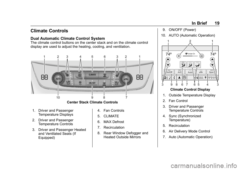 BUICK REGAL SPORTBACK 2019 User Guide Buick Regal Owner Manual (GMNA-Localizing-U.S./Canada-12163021) -
2019 - CRC - 11/14/18
In Brief 19
Climate Controls
Dual Automatic Climate Control System
The climate control buttons on the center sta