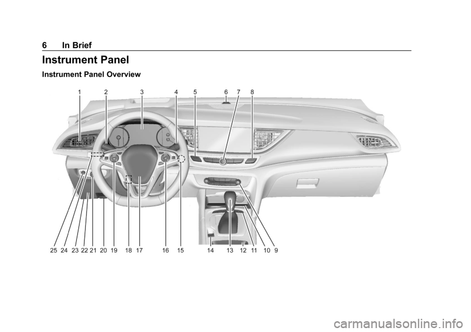 BUICK REGAL SPORTBACK 2019  Owners Manual Buick Regal Owner Manual (GMNA-Localizing-U.S./Canada-12163021) -
2019 - CRC - 11/14/18
6 In Brief
Instrument Panel
Instrument Panel Overview 