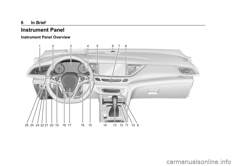 BUICK REGAL SPORTBACK 2019 Owners Manual Buick Regal Owner Manual (GMNA-Localizing-U.S./Canada-12163021) -
2019 - CRC - 11/14/18
6 In Brief
Instrument Panel
Instrument Panel Overview BUICK REGAL SPORTBACK 2019 Owners Manual Buick Regal Owner Manual (GMNA-Localizing-U.S./Canada-12163021) -
2019 - CRC - 11/14/18
6 In Brief
Instrument Panel
Instrument Panel Overview
