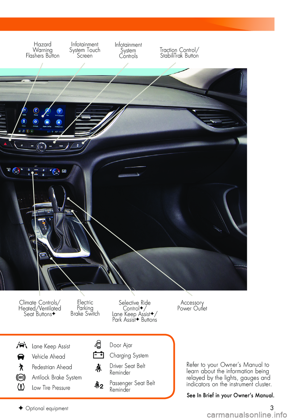 BUICK REGAL SPORTBACK 2019  Get To Know Guide 3
Refer to your Owner‘s Manual to learn about the information being relayed by the lights, gauges and indicators on the instrument cluster.
See In Brief in your Owner‘s Manual.
Hazard Warning Flas