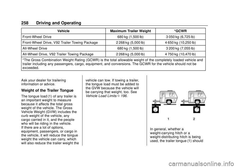 BUICK ENCLAVE 2018  Owners Manual Buick Enclave Owner Manual (GMNA-Localizing-U.S./Canada/Mexico-
10999311) - 2018 - crc - 11/20/17
258 Driving and Operating
VehicleMaximum Trailer Weight *GCWR
Front-Wheel Drive 680 kg (1,500 lb)3 050