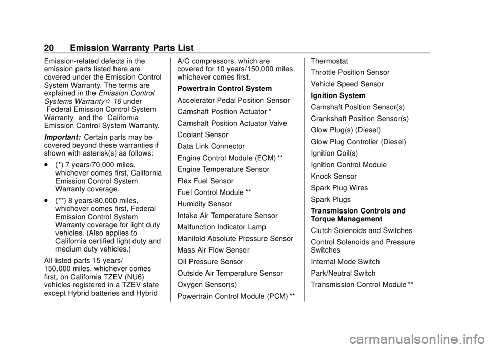 BUICK ENCORE 2018  Warranty And Owner Assistance Information Buick Limited Warranty and Owner Assistance Information (GMNA-Localiz-
ing-U.S.-10999171) - 2018 - crc - 7/31/17
20 Emission Warranty Parts List
Emission-related defects in the
emission parts listed h