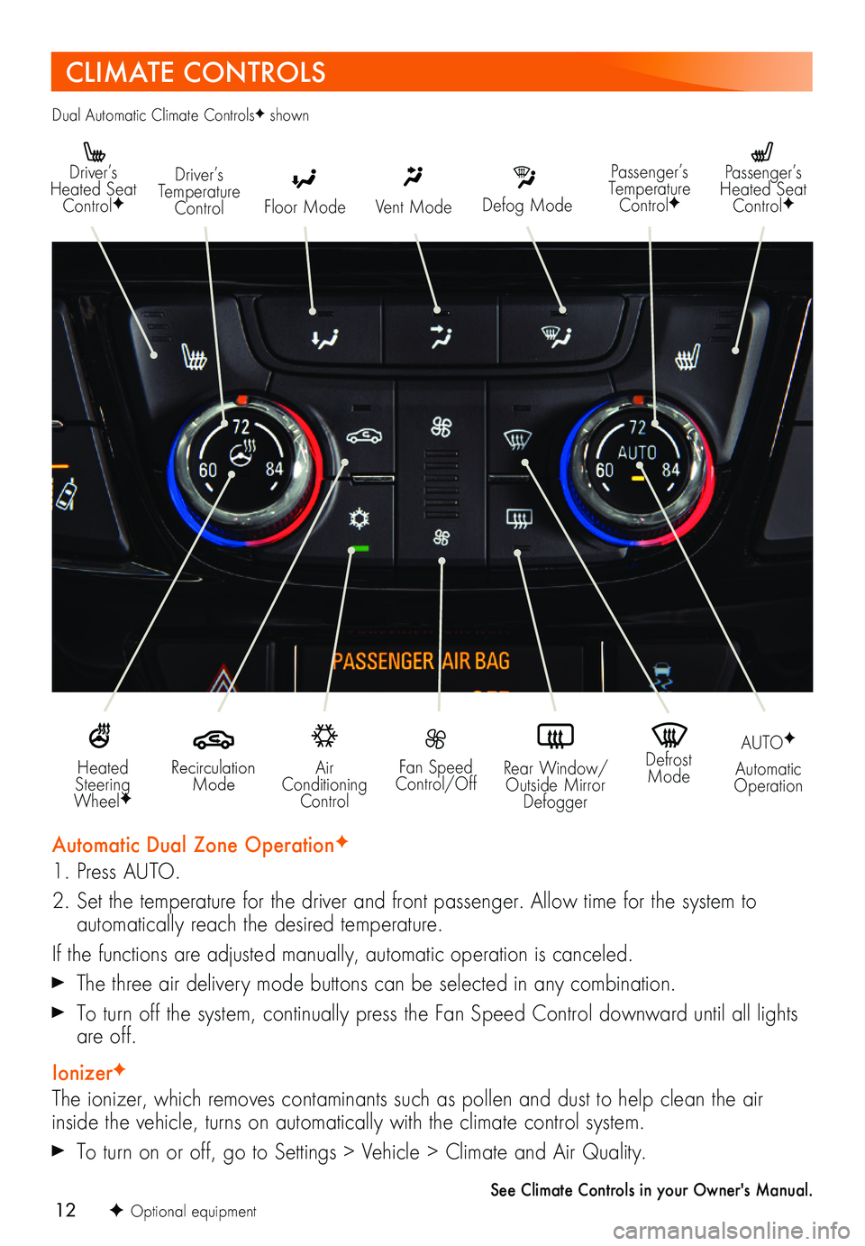 BUICK ENCORE 2018 Get To Know Guide 12
CLIMATE CONTROLS
Driver’s Heated Seat ControlFDefog Mode
Passenger’s Temperature ControlF
Passenger’s Heated Seat ControlFFloor Mode
Driver’s Temperature ControlVent Mode
Air Conditioni BUICK ENCORE 2018 Get To Know Guide 12
CLIMATE CONTROLS
Driver’s Heated Seat ControlFDefog Mode
Passenger’s Temperature ControlF
Passenger’s Heated Seat ControlFFloor Mode
Driver’s Temperature ControlVent Mode
Air Conditioni