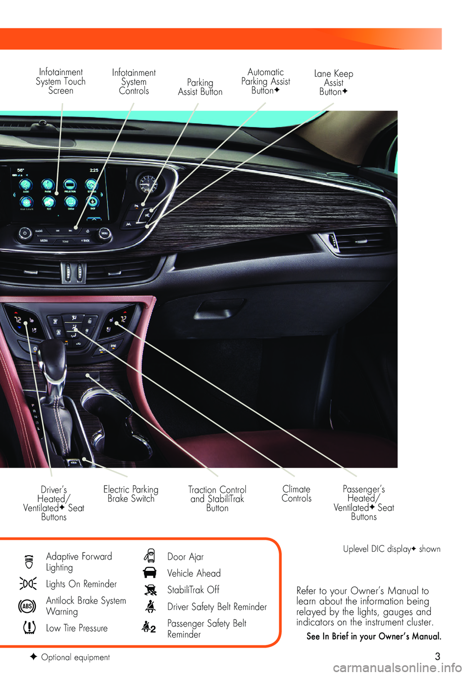 BUICK BENVISION 2018  Get To Know Guide 3
Refer to your Owner’s Manual to learn about the information being relayed by the lights, gauges and indicators on the instrument cluster.
See In Brief in your Owner’s Manual.
Infotainment System