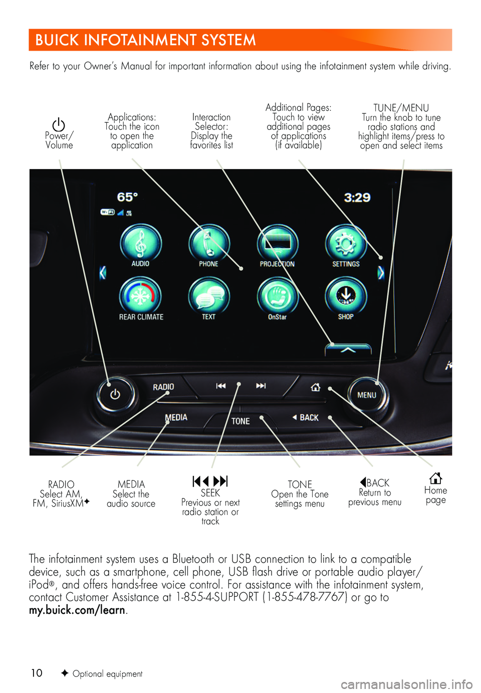 BUICK BENVISION 2018  Get To Know Guide 10
BUICK INFOTAINMENT SYSTEM
Interaction Selector:  Display the favorites list
TUNE/MENU Turn the knob to tune radio stations and highlight items/press to open and select items
Applications: Touch the