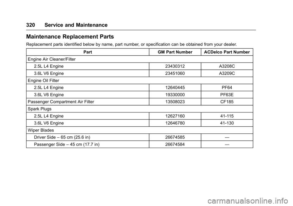 BUICK LACROSSE 2018 Owners Manual Buick LaCrosse Owner Manual (GMNA-Localizing-U.S./Canada-10999169) -
2018 - crc - 3/28/17
320 Service and Maintenance
Maintenance Replacement Parts
Replacement parts identified below by name, part num BUICK LACROSSE 2018 Owners Manual Buick LaCrosse Owner Manual (GMNA-Localizing-U.S./Canada-10999169) -
2018 - crc - 3/28/17
320 Service and Maintenance
Maintenance Replacement Parts
Replacement parts identified below by name, part num