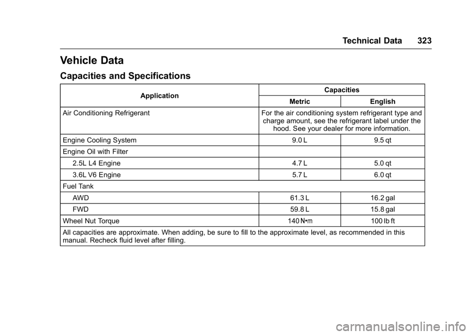 BUICK LACROSSE 2018  Owners Manual Buick LaCrosse Owner Manual (GMNA-Localizing-U.S./Canada-10999169) -
2018 - crc - 3/28/17
Technical Data 323
Vehicle Data
Capacities and Specifications
ApplicationCapacities
Metric English
Air Conditi