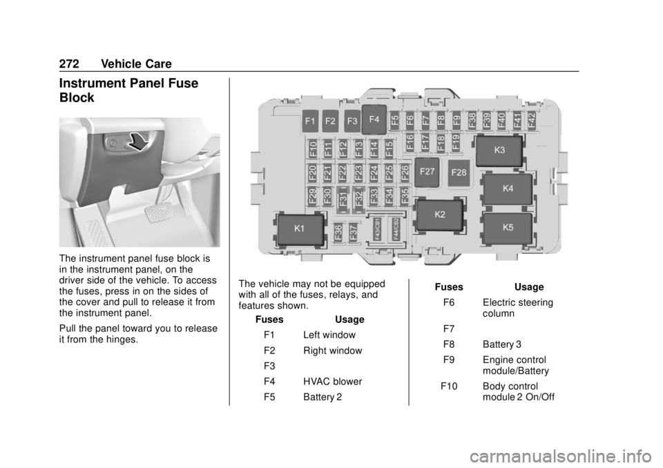 BUICK REGAL 2018 Owners Manual Buick Regal Owner Manual (GMNA-Localizing-2nd Timed Print-U.S./Canada-
11486030) - 2018 - crc - 3/23/18
272 Vehicle Care
Instrument Panel Fuse
Block
The instrument panel fuse block is
in the instrumen BUICK REGAL 2018 Owners Manual Buick Regal Owner Manual (GMNA-Localizing-2nd Timed Print-U.S./Canada-
11486030) - 2018 - crc - 3/23/18
272 Vehicle Care
Instrument Panel Fuse
Block
The instrument panel fuse block is
in the instrumen