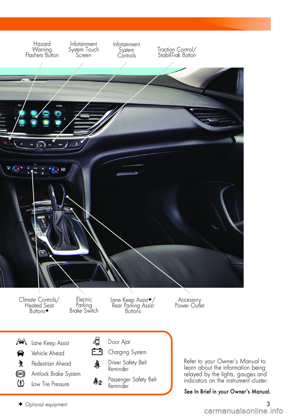 BUICK REGAL SPORTBACK 2018  Get To Know Guide 3
Refer to your Owner‘s Manual to learn about the information being relayed by the lights, gauges and indicators on the instrument cluster.
See In Brief in your Owner‘s Manual.
Hazard Warning Flas