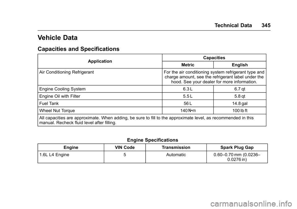 BUICK CASCADA 2017  Owners Manual Buick Cascada Owner Manual (GMNA-Localizing-U.S.-9967834) - 2017 - crc -
7/18/16
Technical Data 345
Vehicle Data
Capacities and Specifications
ApplicationCapacities
Metric English
Air Conditioning Ref