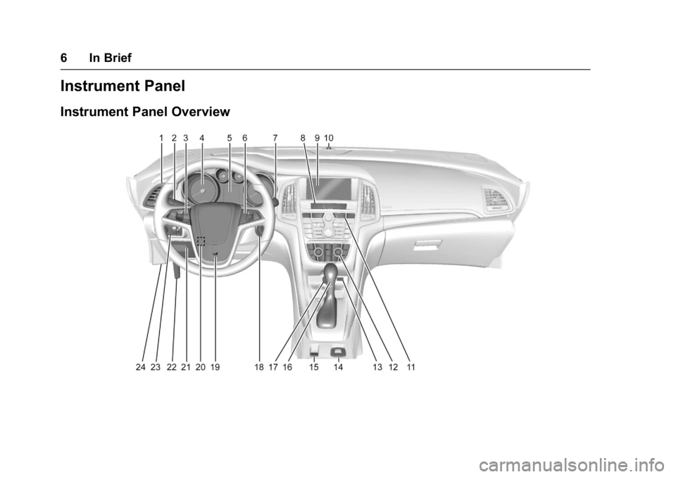 BUICK CASCADA 2017  Owners Manual Buick Cascada Owner Manual (GMNA-Localizing-U.S.-9967834) - 2017 - crc -
7/18/16
6 In Brief
Instrument Panel
Instrument Panel Overview 