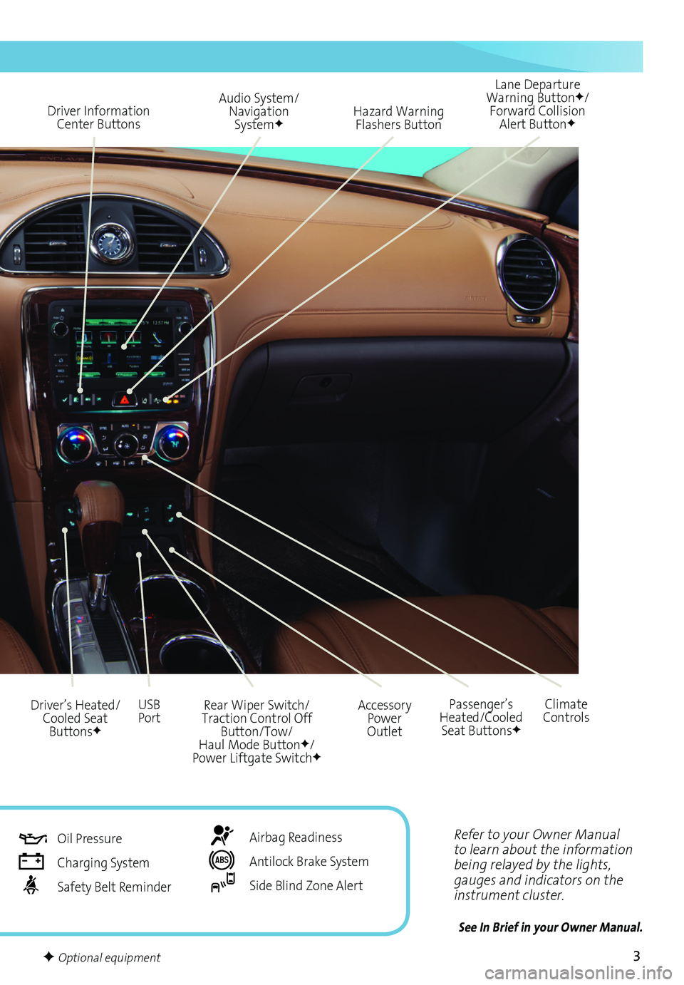 BUICK ENCLAVE 2017  Get To Know Guide 3
Refer to your Owner Manual to learn about the information being relayed by the lights, gauges and indicators on the instrument cluster.
See In Brief in your Owner Manual.
Driver Information Center B