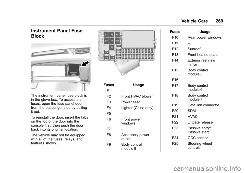 BUICK ENVISION 2017  Owners Manual Buick Envision Owner Manual (GMNA-Localizing-U.S./Canada/Mexico-
10122659) - 2017 - crc - 11/16/16
Vehicle Care 269
Instrument Panel Fuse
Block
The instrument panel fuse block is
in the glove box. To 