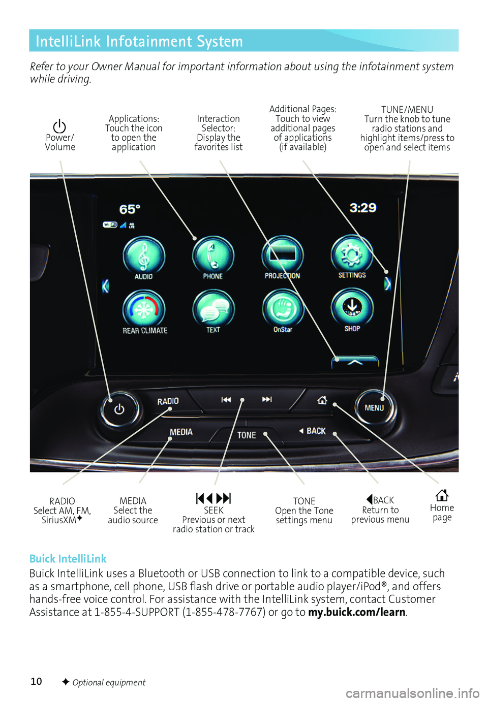 BUICK ENVISION 2017  Get To Know Guide 10
IntelliLink Infotainment System
Interaction Selector:  Display the favorites list
TUNE/MENU Turn the knob to tune radio stations and highlight items/press to open and select items
Applications: Tou