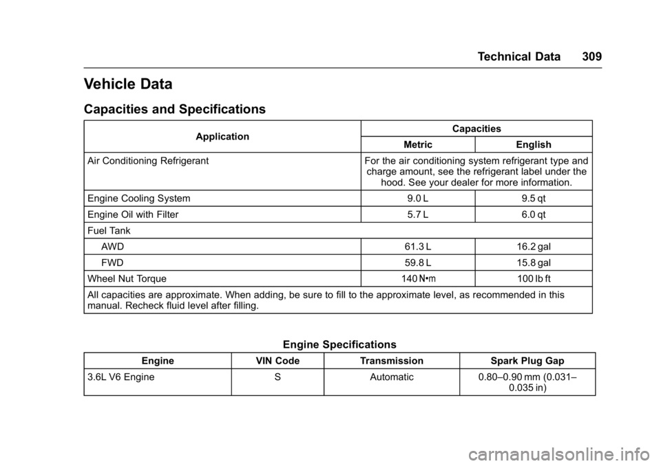 BUICK LACROSSE 2017  Owners Manual Buick LaCrosse Owner Manual (GMNA-Localizing-U.S./Canada-9803782) -
2017 - crc - 9/7/16
Technical Data 309
Vehicle Data
Capacities and Specifications
ApplicationCapacities
Metric English
Air Condition
