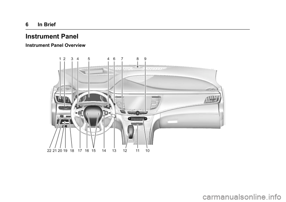 BUICK LACROSSE 2017  Owners Manual Buick LaCrosse Owner Manual (GMNA-Localizing-U.S./Canada-9803782) -
2017 - crc - 9/7/16
6 In Brief
Instrument Panel
Instrument Panel Overview 