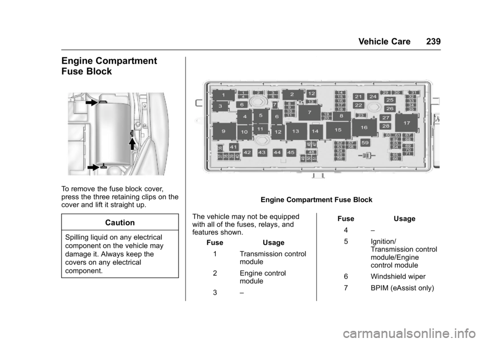 BUICK REGAL 2017  Owners Manual Buick Regal Owner Manual (GMNA-Localizing-U.S./Canada/Mexico-
9804381) - 2017 - crc - 8/30/16
Vehicle Care 239
Engine Compartment
Fuse Block
To remove the fuse block cover,
press the three retaining c