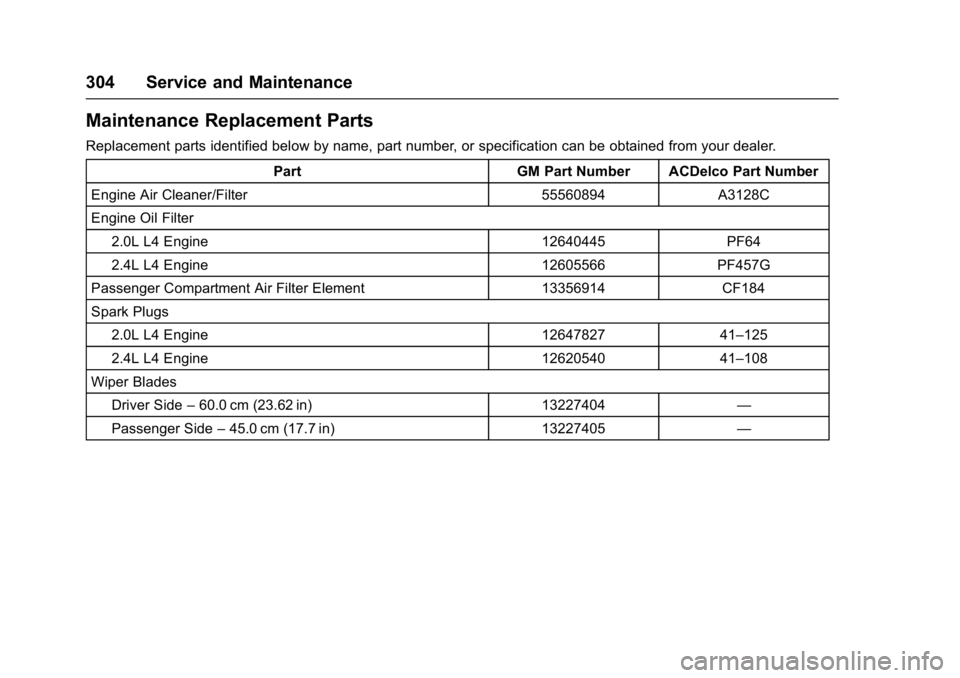 BUICK REGAL 2017  Owners Manual Buick Regal Owner Manual (GMNA-Localizing-U.S./Canada/Mexico-
9804381) - 2017 - crc - 8/30/16
304 Service and Maintenance
Maintenance Replacement Parts
Replacement parts identified below by name, part