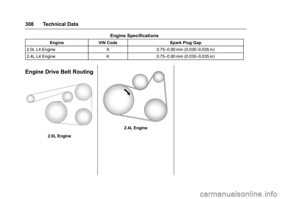 BUICK REGAL 2017  Owners Manual Buick Regal Owner Manual (GMNA-Localizing-U.S./Canada/Mexico-
9804381) - 2017 - crc - 8/30/16
308 Technical Data
Engine Specifications
EngineVIN Code Spark Plug Gap
2.0L L4 Engine X0.75–0.90 mm (0.0