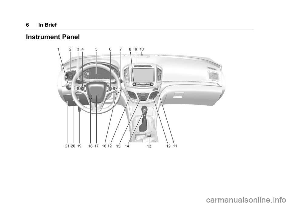 BUICK REGAL 2017  Owners Manual Buick Regal Owner Manual (GMNA-Localizing-U.S./Canada/Mexico-
9804381) - 2017 - crc - 8/30/16
6 In Brief
Instrument Panel 