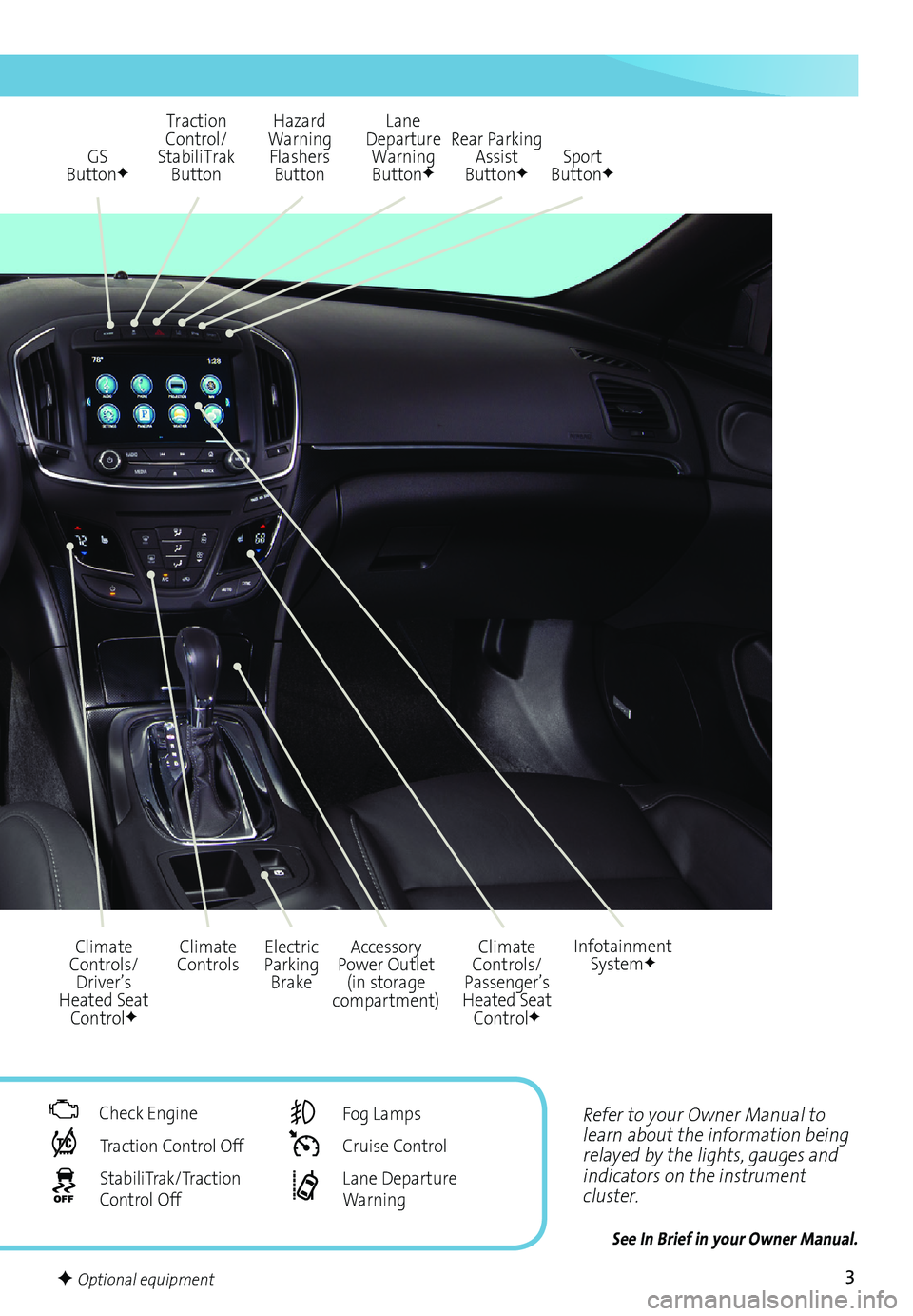 BUICK REGAL 2017 Get To Know Guide 3
Refer to your Owner Manual to
learn about the information being
relayed by the lights, gauges and
indicators on the instrument
cluster.
See In Brief in your Owner Manual.
GS
ButtonF
Accessory
BUICK REGAL 2017 Get To Know Guide 3
Refer to your Owner Manual to
learn about the information being
relayed by the lights, gauges and
indicators on the instrument
cluster.
See In Brief in your Owner Manual.
GS
ButtonF
Accessory