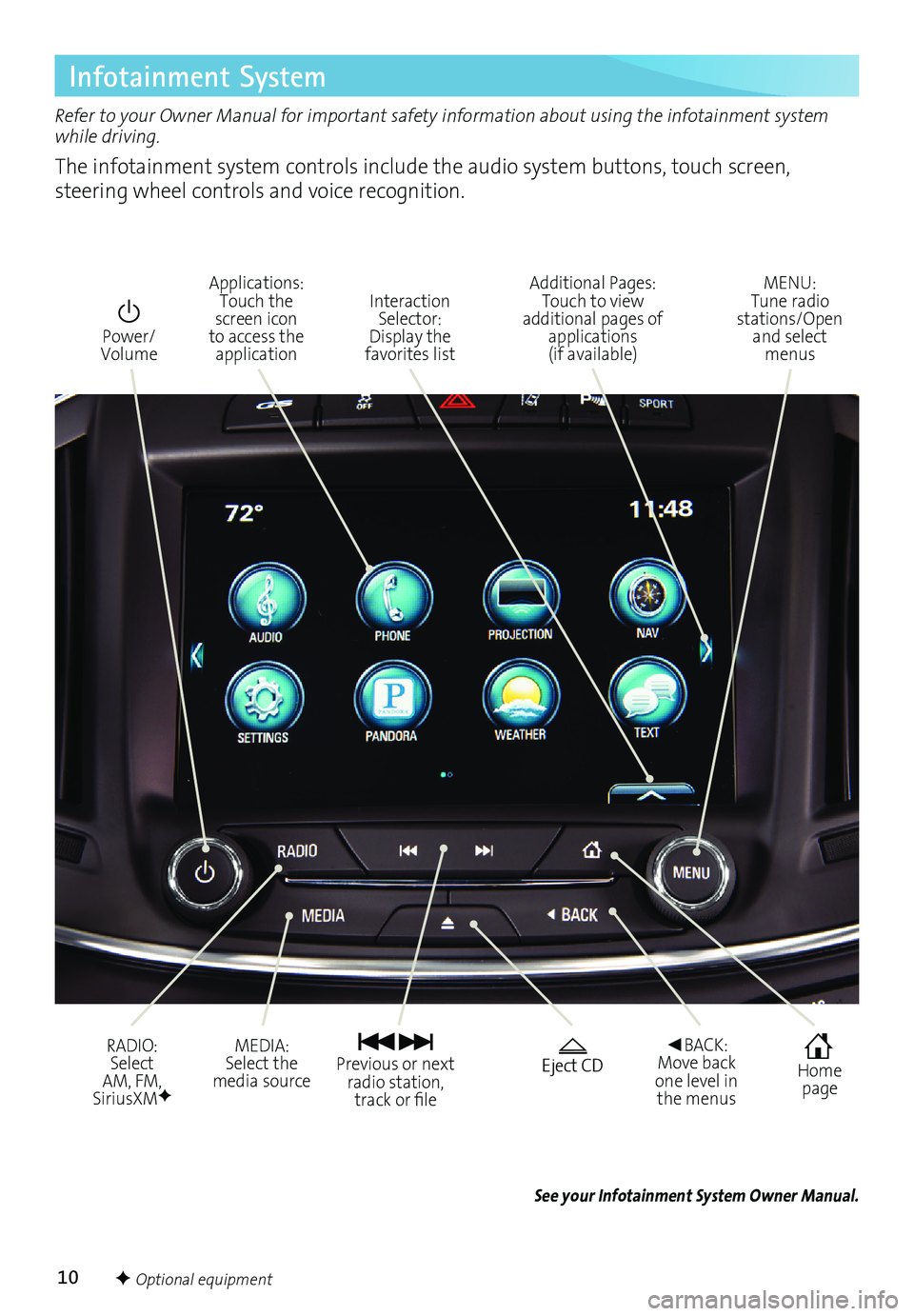 BUICK REGAL 2017 Get To Know Guide 10F Optional equipment
Infotainment System
Refer to your Owner Manual for important safety information about using the infotainment system
while driving.
The infotainment system controls include the BUICK REGAL 2017 Get To Know Guide 10F Optional equipment
Infotainment System
Refer to your Owner Manual for important safety information about using the infotainment system
while driving.
The infotainment system controls include the