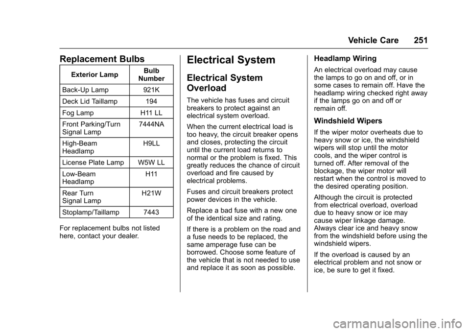 BUICK VERANO 2017 User Guide Buick Verano Owner Manual (GMNA- Localizing-U.S./Canada-10122753) -
2017 - crc - 5/16/16
Vehicle Care 251
Replacement Bulbs
Exterior LampBulb
Number
Back-Up Lamp 921K
Deck Lid Taillamp 194
Fog Lamp H1 BUICK VERANO 2017 User Guide Buick Verano Owner Manual (GMNA- Localizing-U.S./Canada-10122753) -
2017 - crc - 5/16/16
Vehicle Care 251
Replacement Bulbs
Exterior LampBulb
Number
Back-Up Lamp 921K
Deck Lid Taillamp 194
Fog Lamp H1