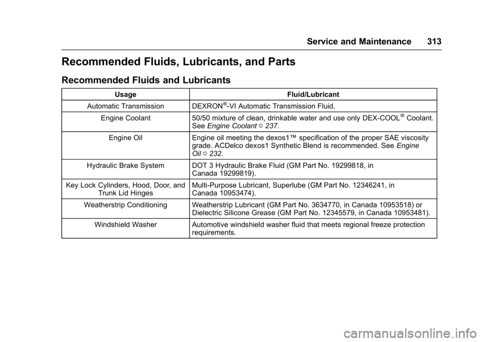 BUICK VERANO 2017 Owners Manual Buick Verano Owner Manual (GMNA- Localizing-U.S./Canada-10122753) -
2017 - crc - 5/16/16
Service and Maintenance 313
Recommended Fluids, Lubricants, and Parts
Recommended Fluids and Lubricants
UsageFl BUICK VERANO 2017 Owners Manual Buick Verano Owner Manual (GMNA- Localizing-U.S./Canada-10122753) -
2017 - crc - 5/16/16
Service and Maintenance 313
Recommended Fluids, Lubricants, and Parts
Recommended Fluids and Lubricants
UsageFl