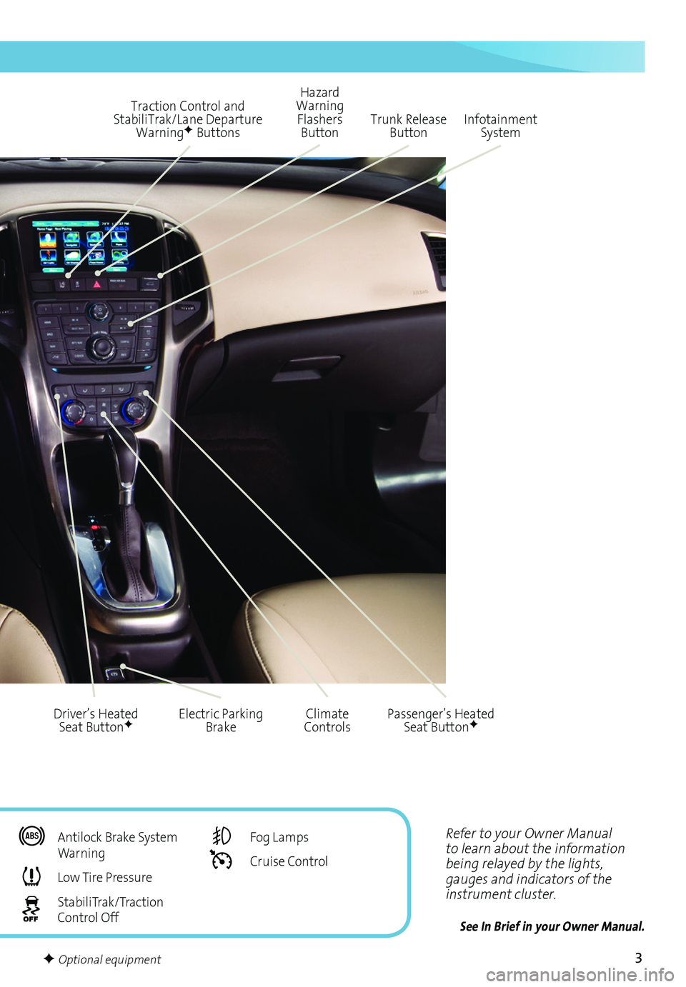 BUICK VERANO 2016  Get To Know Guide 3
Refer to your Owner Manual to learn about the information being relayed by the lights, gauges and indicators of the instrument cluster.
See In Brief in your Owner Manual.
Traction Control and Stabil
